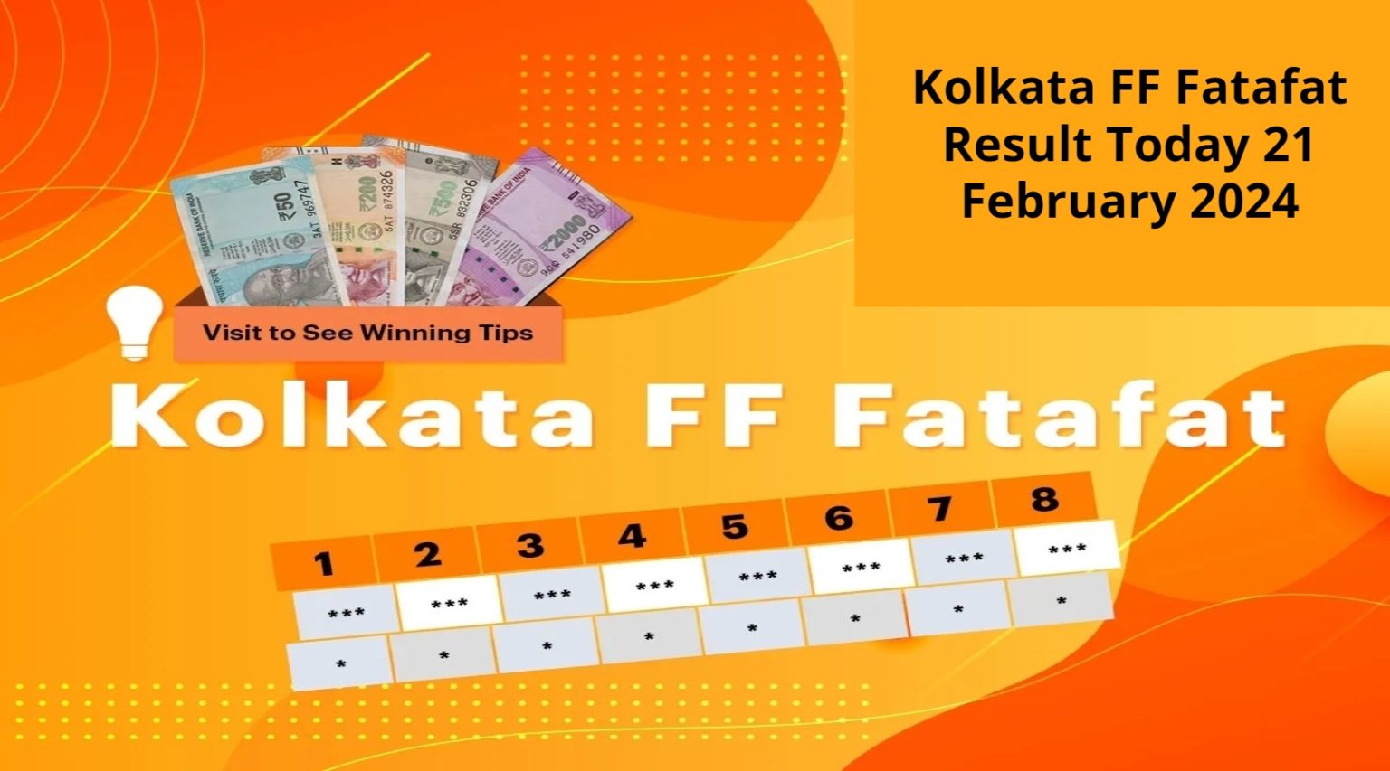 Kolkata FF Fatafat Result Today 21 February 2024 MACG Magazine