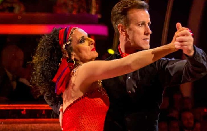 Rigorously Come Dancing: Who's Succumbed To The Show's 'Revile'