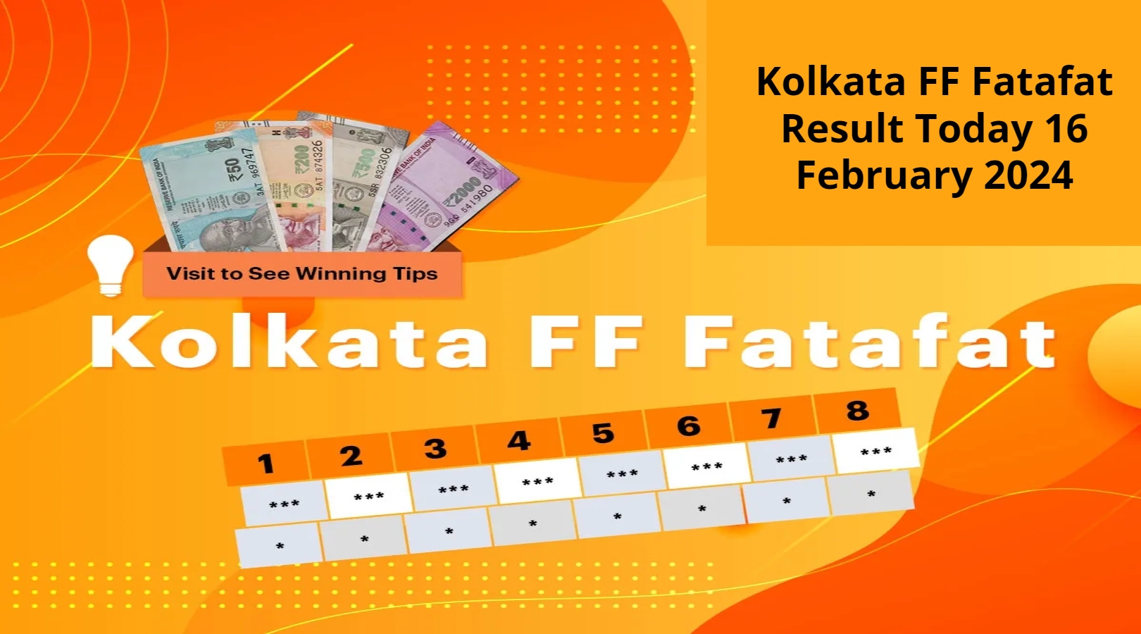 Kolkata FF Fatafat Result Today 16 February 2024