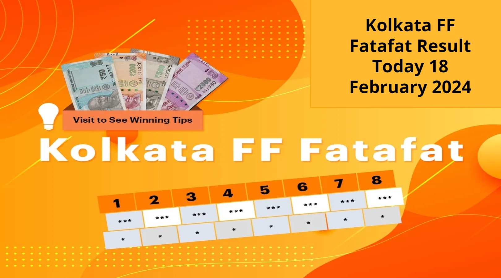 Kolkata FF Fatafat Result Today 18 February 2024