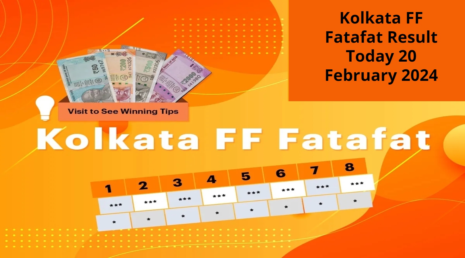 Kolkata FF Fatafat Result Today 20 February 2024