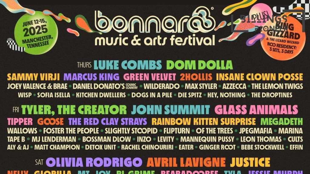 Bonnaroo 2025 Unveils StarStudded Lineup and Exciting New Features